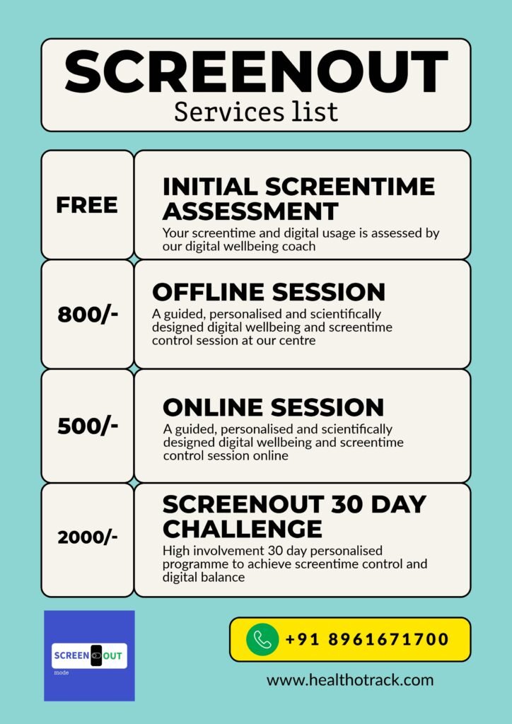 Screenout Sessions